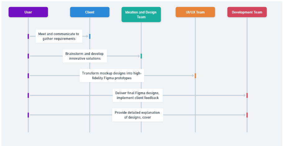 fixes google docs google chrome 11 19 2025 10 29 59 pm