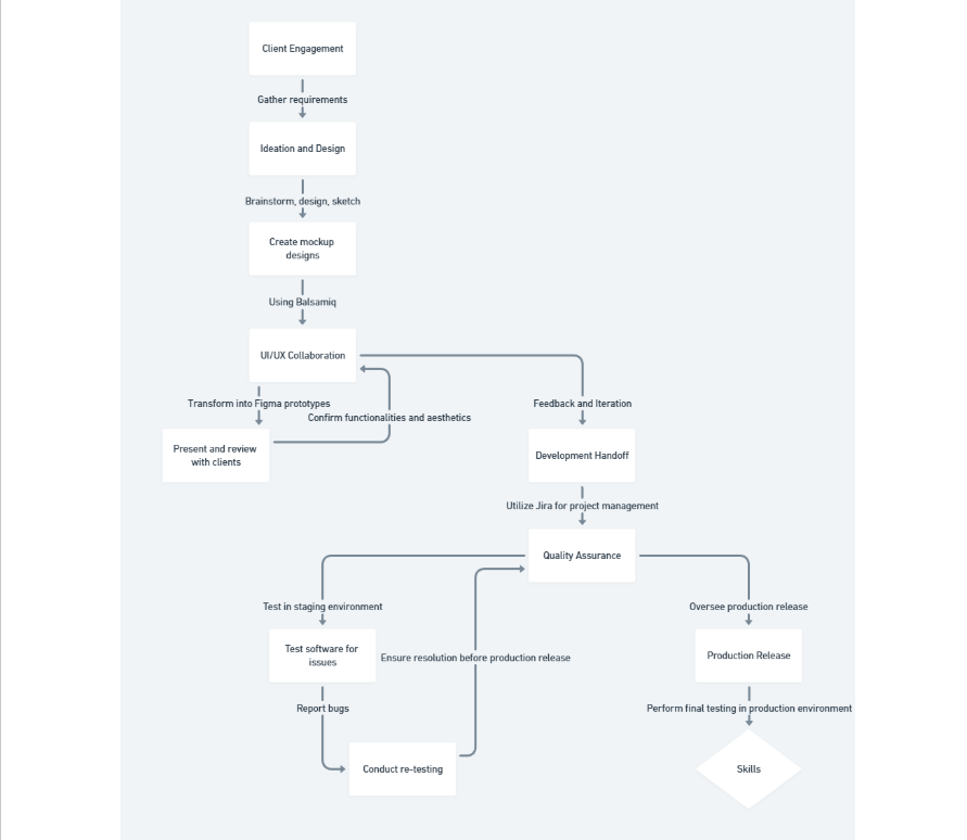 fixes google docs google chrome 11 19 2025 10 30 21 pm