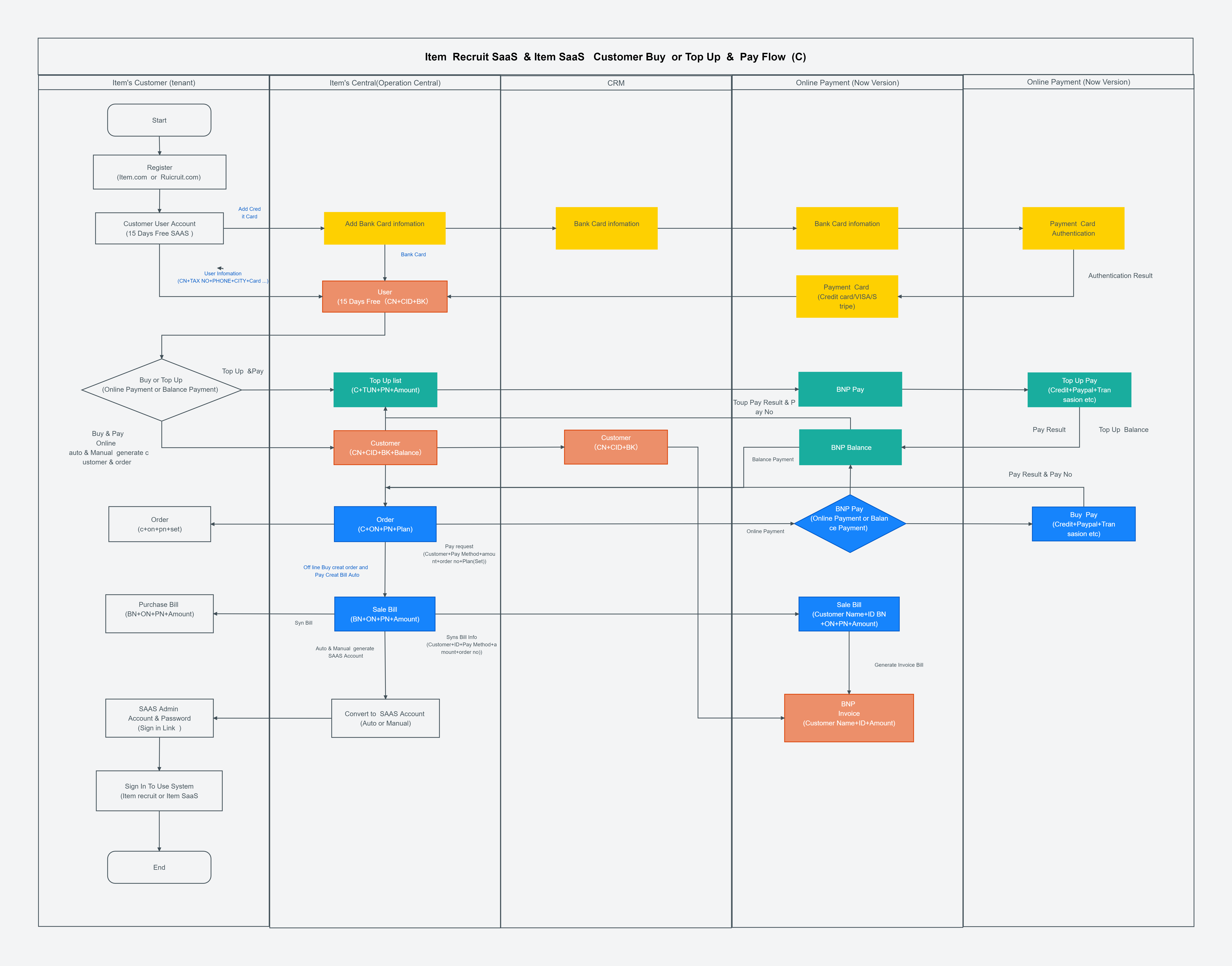 image 20250619235610