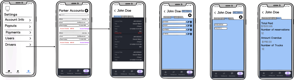 cubework seller parking driver